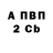 Alpha-PVP Соль Andrey Golyakevich